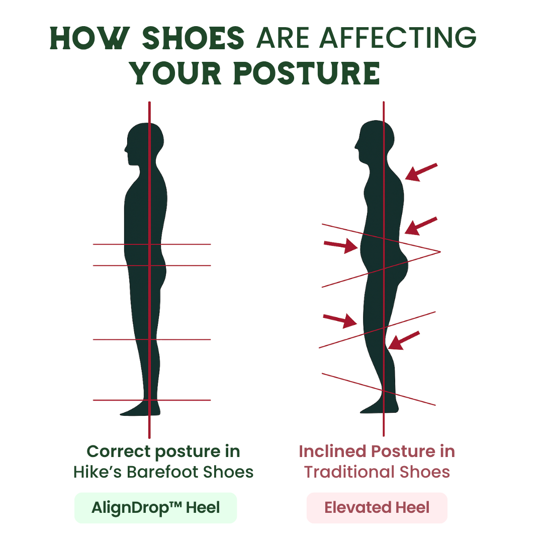 PrimalAth Grey —  Performance Barefoot Shoes